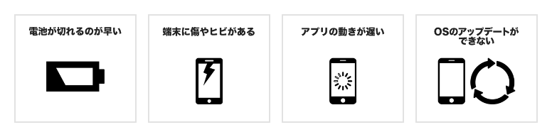 電池が切れるのが早い、端末に傷やヒビがある、アプリの動きが遅い、OSのアップデートができない